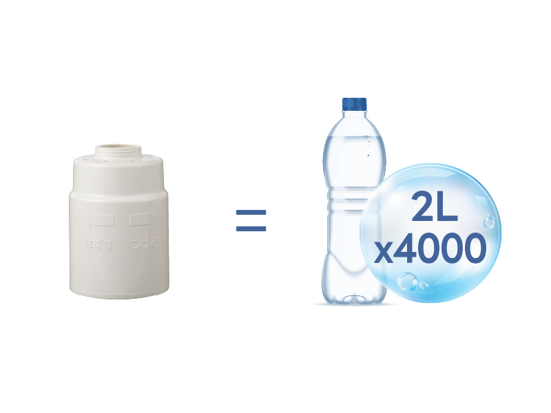 8000L長效